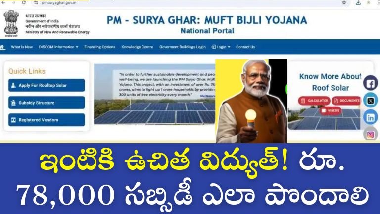 Muft Bijli Yojana Scheme Benefits