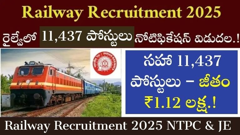 సహా 11,437 పోస్టులు – జీతం ₹1.12 లక్ష.!